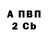 МДМА VHQ Inna Primavera